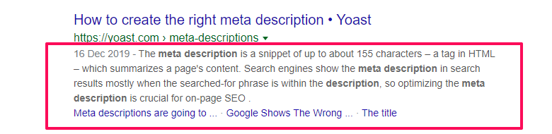how to create a high-ranking blog